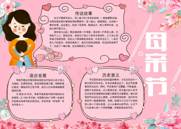 2022年母亲节主题手抄报——氢元素-母亲节手抄报4k