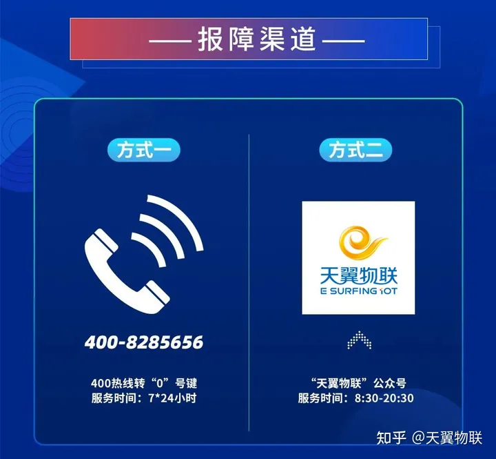 只需五步！中国电信物联网报障指引来了-电信物联网客服号码
