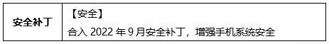 华为麦芒9 5G 荣耀Play4/华为畅享10 Plus荣耀Play4T Pro新版本更新-荣耀play4t和畅享10s