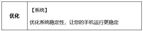 P50 nova 5i 华为畅享10Plus 荣耀V20 nova 8 SE 荣耀20青春版新版本更新-华为nove8por和荣耀50por