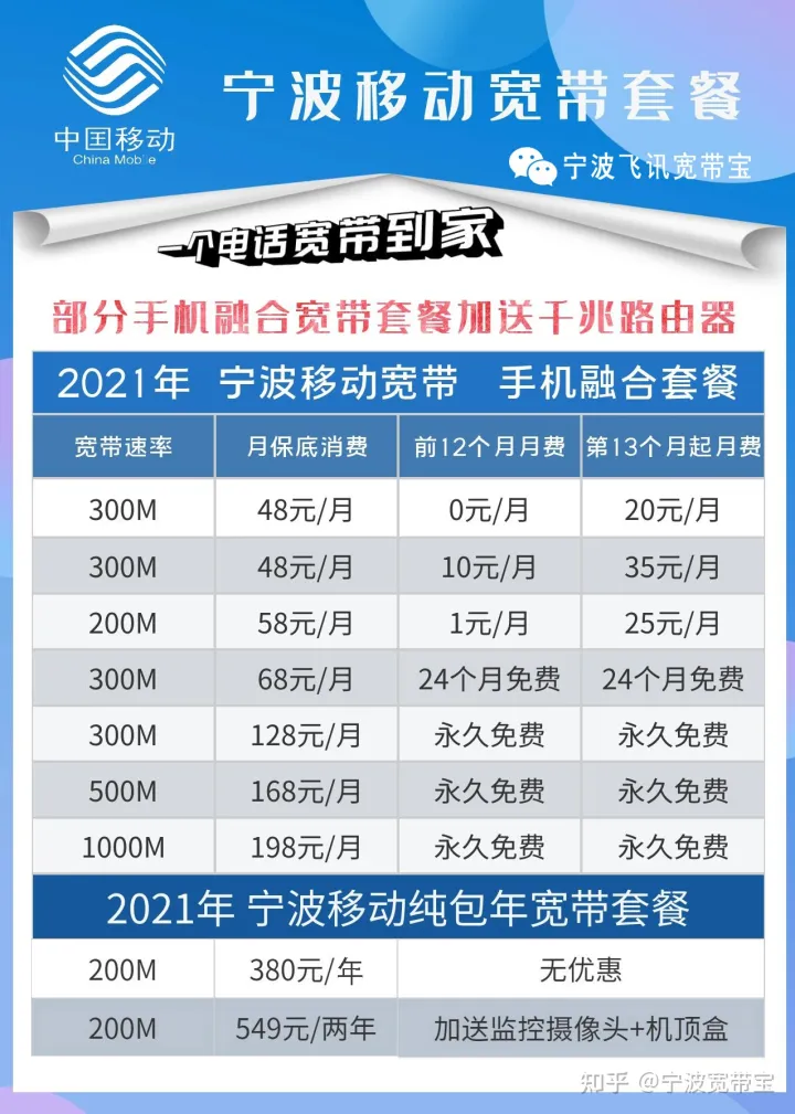 2021年6月宁波移动宽带办理安装，续费及宽带电视优惠说明-宁波移动宽带办理套餐介绍