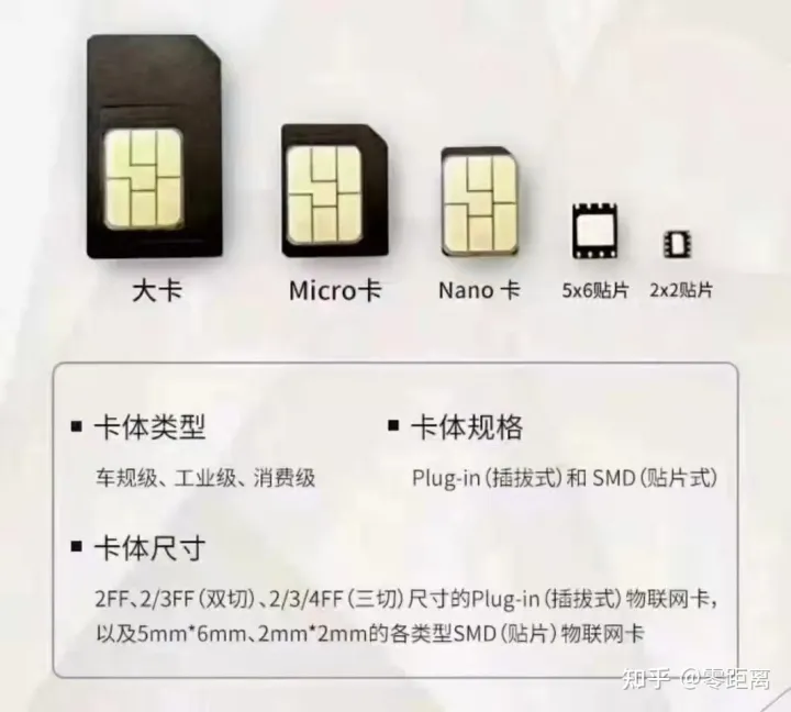【2022 新手防坑指南】随身wifi科普大全来啦！详解随身wifi的分类、随身wifi的优缺点、随身wifi哪个牌子稳定？-随身wifi待机多久