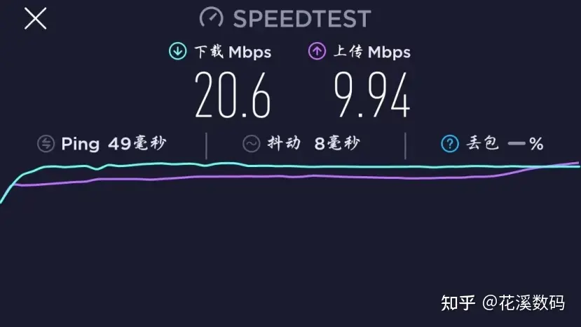 知友们推荐一个随身wifi，每月价格50-90之间？-随身wifi网费一个月需要多少钱