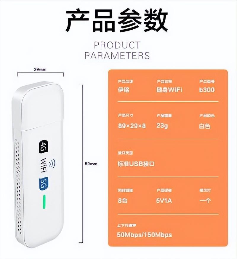 随身wifi买什么套餐比较划算？-随身wifi套餐多少钱一个月