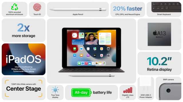 苹果iPhone13发布：性能变强了，性价比真十三香-iphone13性价比高吗