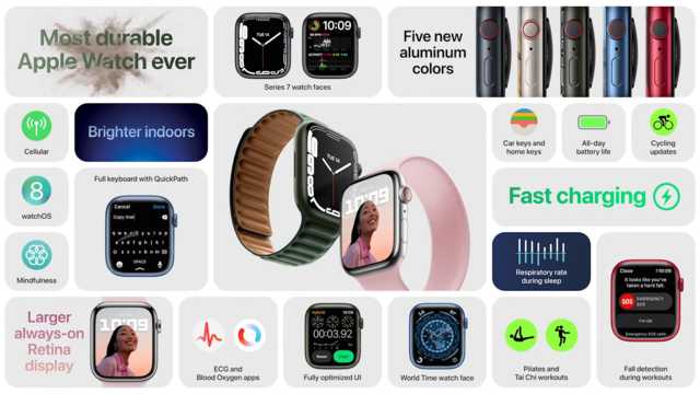 苹果iPhone13发布：性能变强了，性价比真十三香-iphone13性价比高吗