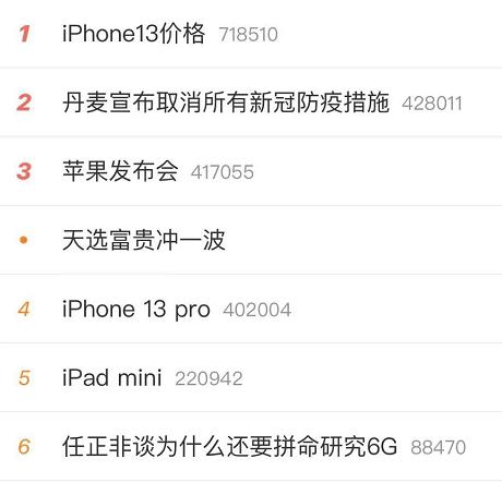 果然十三香！史上最强iPhone13来了：全面降价、刘海缩小，支持120HZ高刷！网友：真香！苹果：业内苦苦追赶我们的芯片性能-苹果13大降价