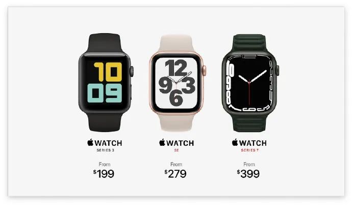 果然十三香！史上最强iPhone13来了：全面降价、刘海缩小，支持120HZ高刷！网友：真香！苹果：业内苦苦追赶我们的芯片性能-苹果13大降价