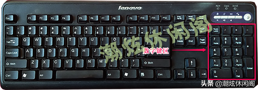 计算机标准键盘各键及组合键功能大全-计算机键盘键位图