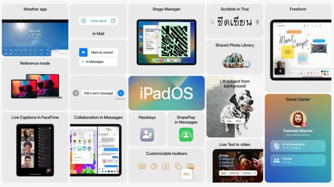 苹果 iPadOS 16 全攻略：4 大升级 N 种用法，iPad 玩家必看-ipad升级ios15有必要吗