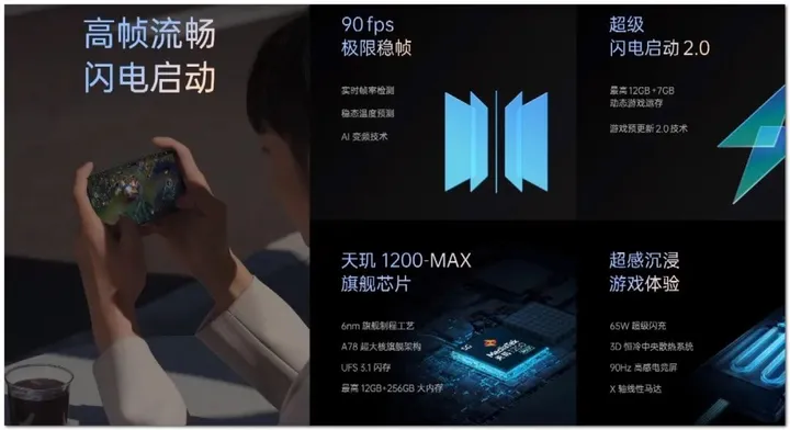 OPPO Reno 7 系列发布，具体参数、性能、性价比一览-下一页p30