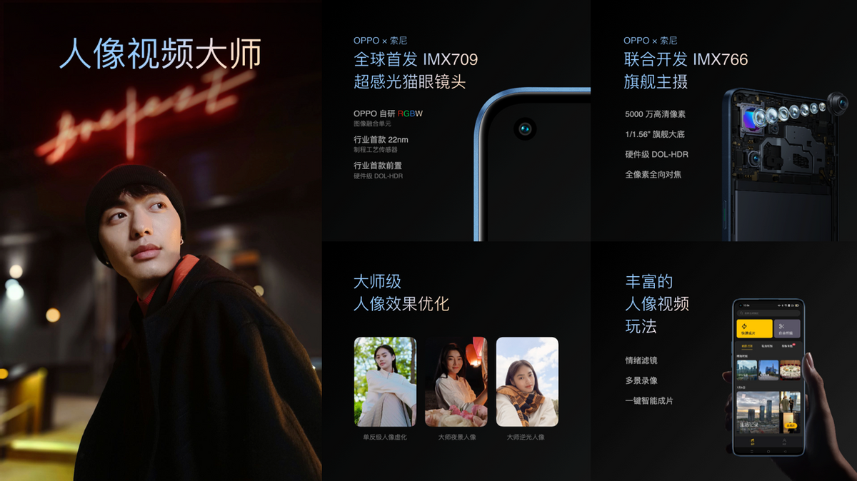 人像视频大师OPPO Reno7系列发布，这些参数有必要知道-opporeno怎么调曝光度