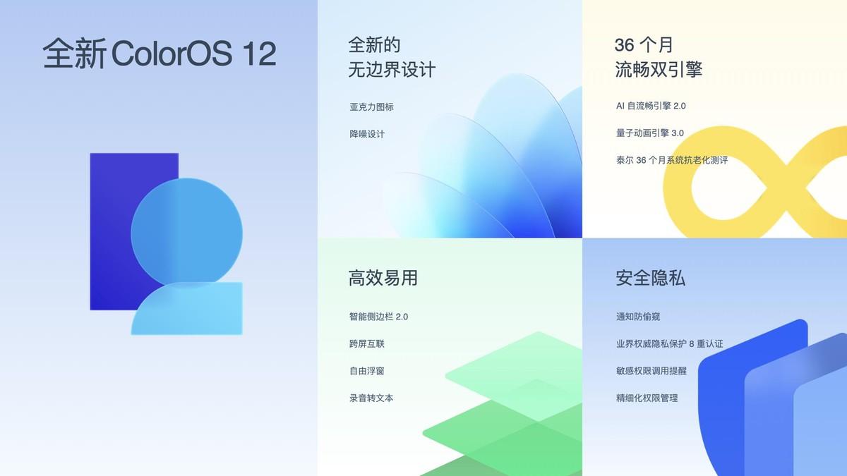 人像视频大师OPPO Reno7系列发布，这些参数有必要知道-opporeno怎么调曝光度