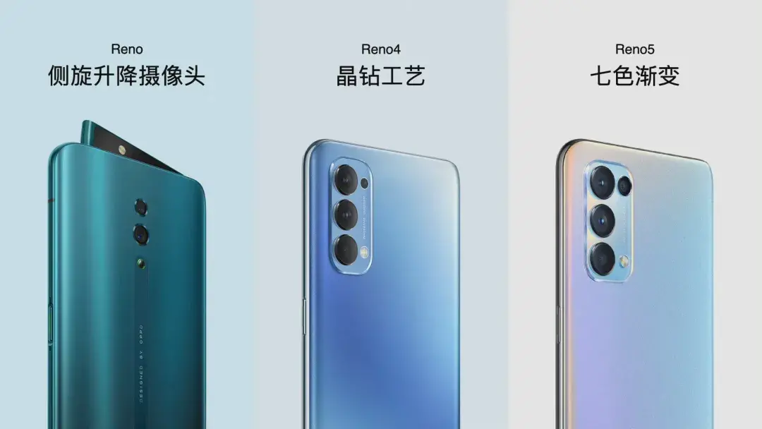 OPPO Reno7系列，这次绝对不简单-oppo reno7上市