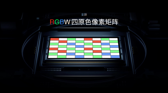 手机人像再次升级 OPPO Reno7独家首发全新RGBW传感器IMX70900:30-opporeno6传感器