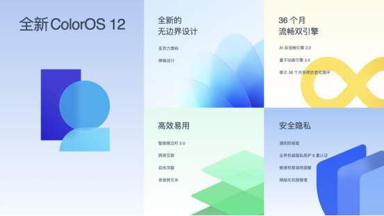 手机人像再次升级 OPPO Reno7独家首发全新RGBW传感器IMX70900:30-opporeno6传感器
