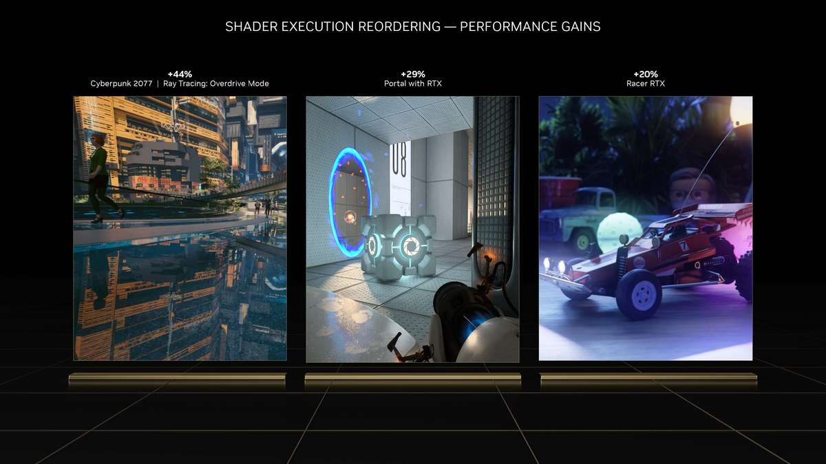 GeForce RTX 4060天梯榜评测:体积迷你，功耗够低的1080P游戏卡-geforce game ready驱动程序 下载失败