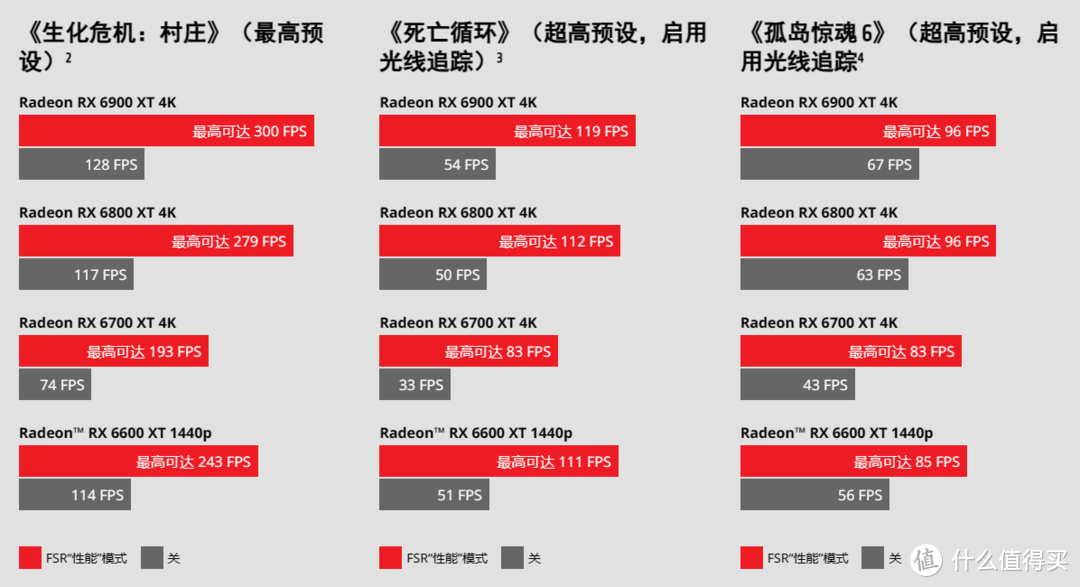 游戏本选购指南：一文看懂2023年游戏本硬件，让你买本不吃亏！-20201游戏本