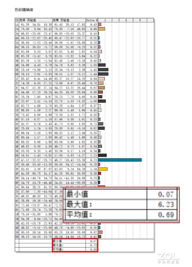 不到9000元的16英寸i9标压笔记本解决了我多年的选择困难症-16寸mbp选i7还是i9