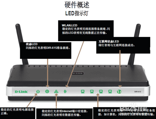 宽带已连接有个感叹号却无法上网，该怎么办？-没网关地址怎么回事