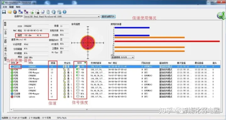 如何测试无线WiFi系统的信号强度？这篇文章告诉你-怎么测试无线网信号