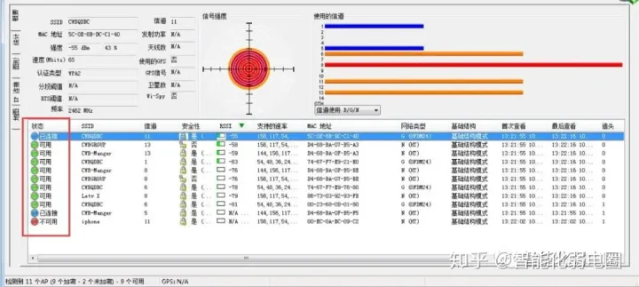 如何测试无线WiFi系统的信号强度？这篇文章告诉你-怎么测试无线网信号