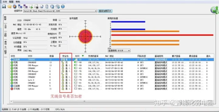 如何测试无线WiFi系统的信号强度？这篇文章告诉你-怎么测试无线网信号