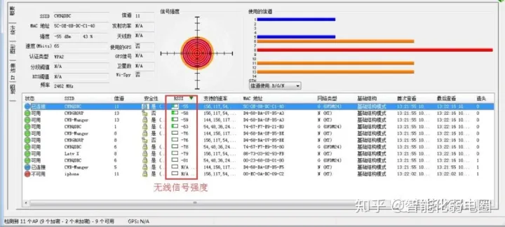 如何测试无线WiFi系统的信号强度？这篇文章告诉你-怎么测试无线网信号