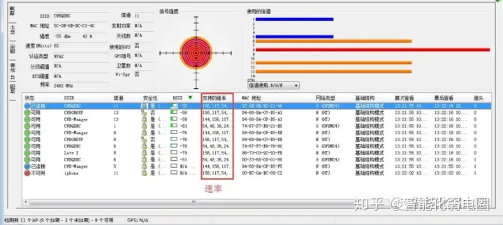 如何测试无线WiFi系统的信号强度？这篇文章告诉你-怎么测试无线网信号