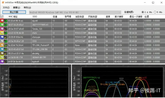 这五款wifi检测工具，不要太好用-这五款wifi检测工具,不能用了