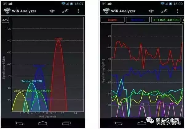 专业的WiFi检测工具有哪些？如何解决wifi信号不好？-有没有检测wifi信号的软件