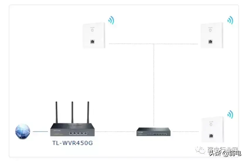 专业的WiFi检测工具有哪些？如何解决wifi信号不好？-有没有检测wifi信号的软件