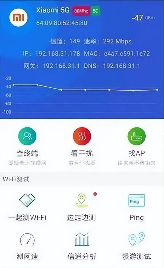 如何测试无线WiFi系统的信号强度？附医院信息化项目投标技术方案-如何测wifi信号强度高低