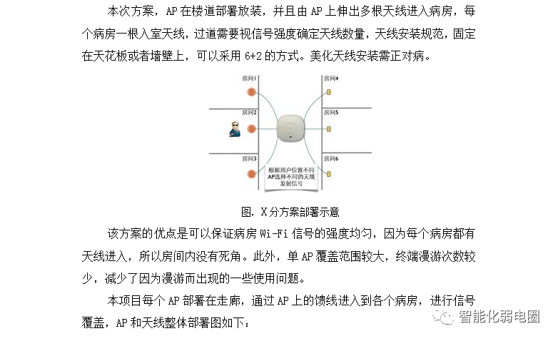 如何测试无线WiFi系统的信号强度？附医院信息化项目投标技术方案-如何测wifi信号强度高低