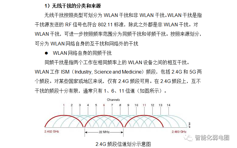 如何测试无线WiFi系统的信号强度？附医院信息化项目投标技术方案-如何测wifi信号强度高低