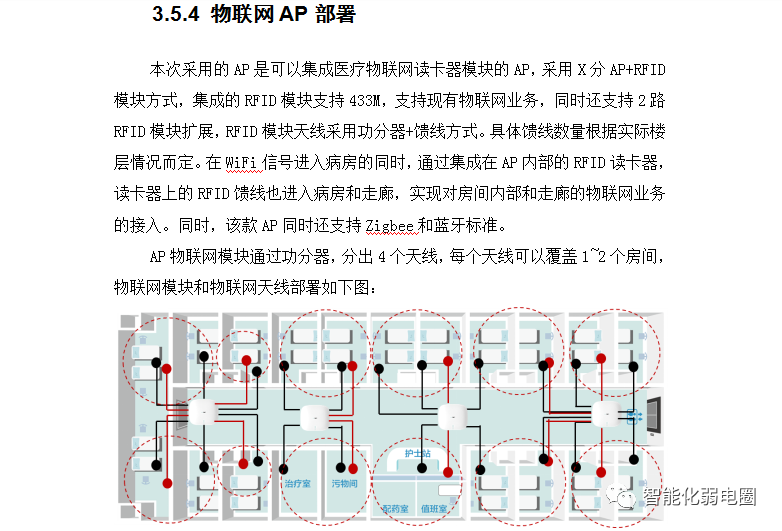 如何测试无线WiFi系统的信号强度？附医院信息化项目投标技术方案-如何测wifi信号强度高低