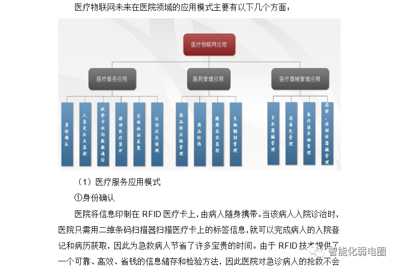 如何测试无线WiFi系统的信号强度？附医院信息化项目投标技术方案-如何测wifi信号强度高低