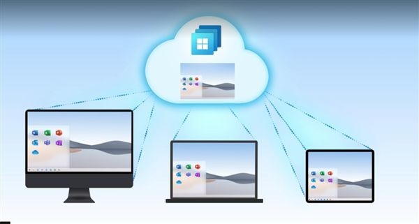 微软推出Windows 365，云电脑到底是不是鸡肋？-云电脑下载免费版,无限时间版