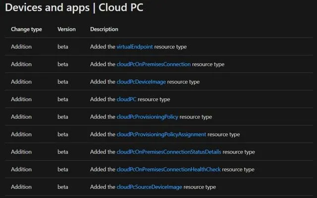 微软云电脑Windows 11 Cloud PC，将在7月14日发布，通过网页使用-微软云办公