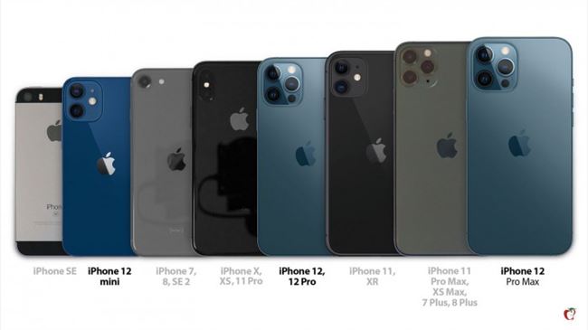 iPhone 12系列和iPhone 11等前代尺寸对比-苹果12和11尺寸是不是一样的