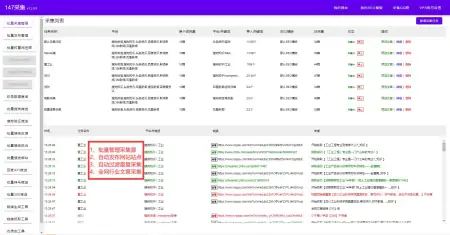数据采集软件有哪些？免费的数据网页内容采集工具排行-数据采集网站源码