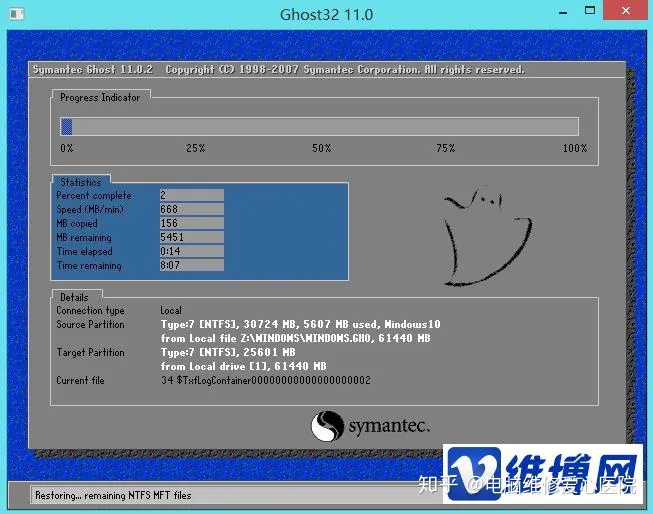 u盘安装win7系统步骤？新买的电脑如何用U盘装系统-u盘装系统教程图解 win7