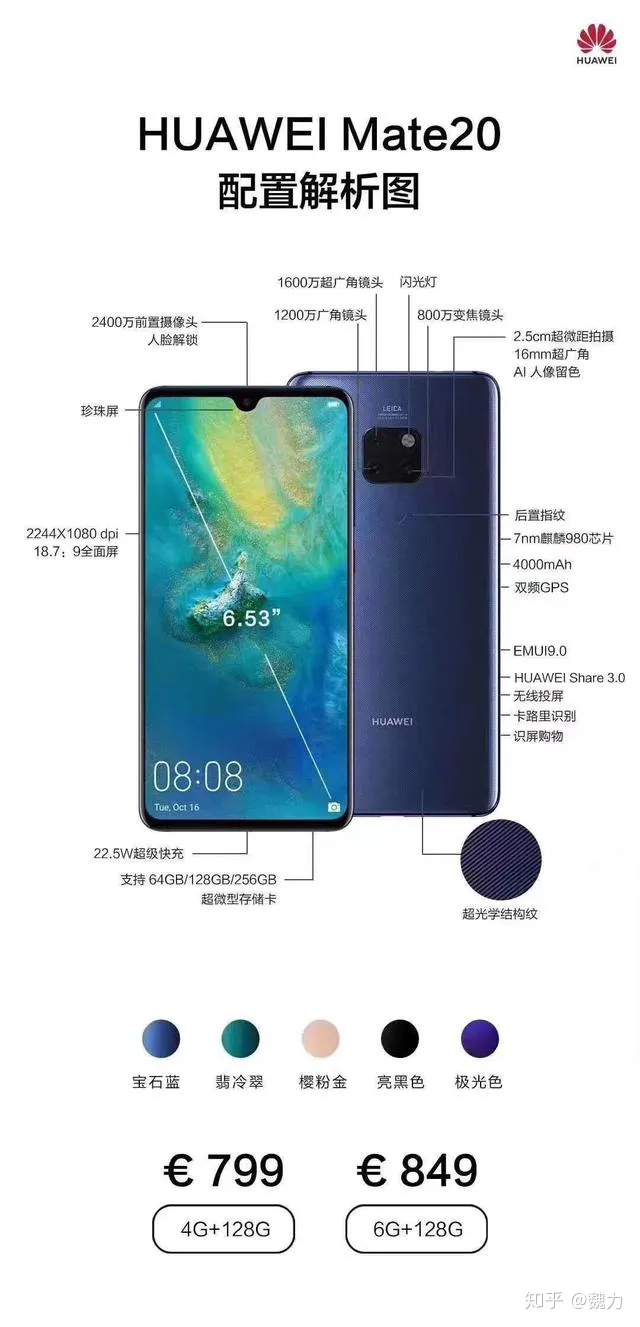 华为mate 20配置解析，799欧元起售，定价贵了！-华为mate20配置参数表