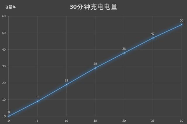 你想要的顶级商务旗舰什么样？在这款华为Mate20中都能看到-华为商务手机哪款好