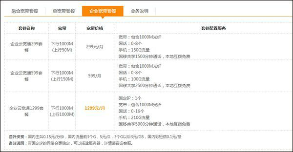 2021年中国电信宽带套餐价格表 电信最新资费流量套餐一览表-电信网络宽带套餐价格表2020