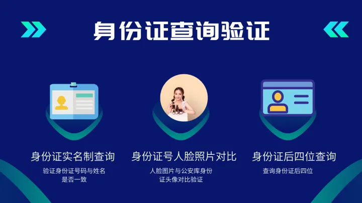 快速的查询身份证归属地址-怎么查身份证号是哪里的
