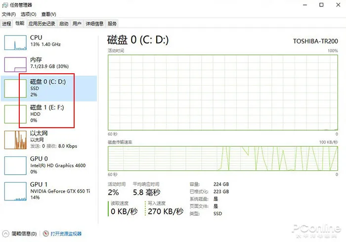 Win10今年最重磅更新！Windows 10 2004 RTM正式版详尽体验-win10 2004 10月更新