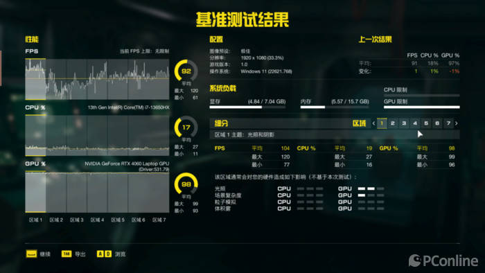 【TOP本色】直男看了都会爱？戴尔新游匣G15体验：我承认我“肤浅”了-戴尔全新2021游匣g15