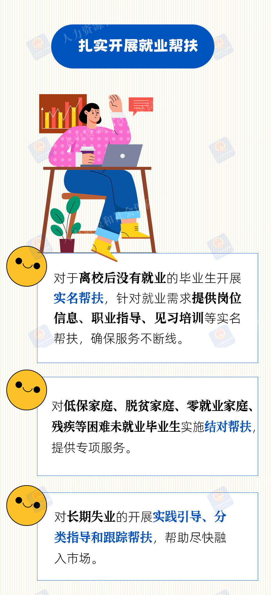 离校未就业别发愁！国家有这些支持政策-离校未就业毕业生标准