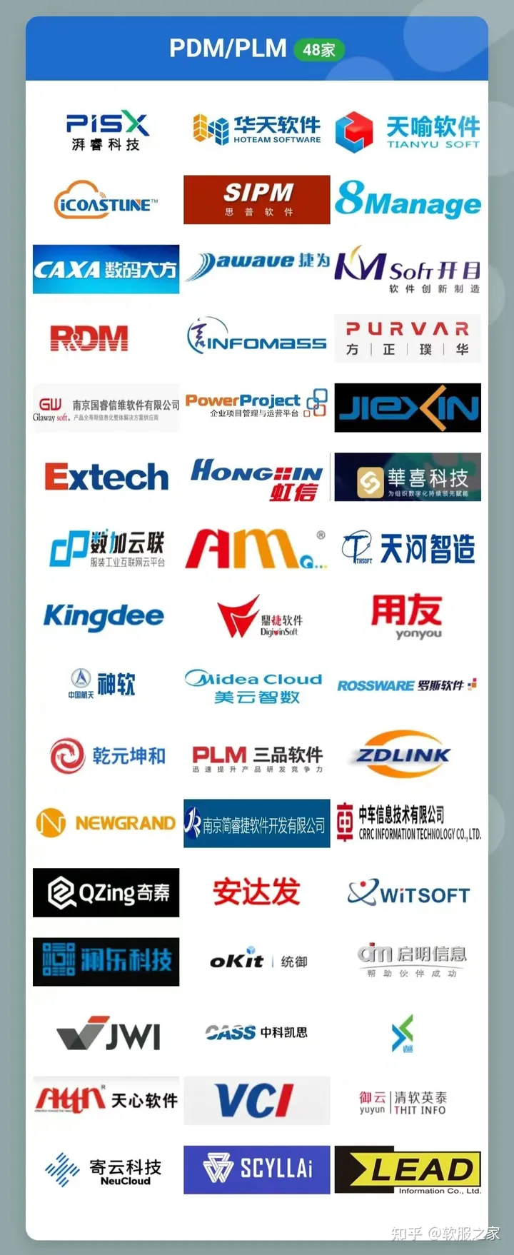 2022国产软件厂商名录,国产软件厂商大全-国产软件现状